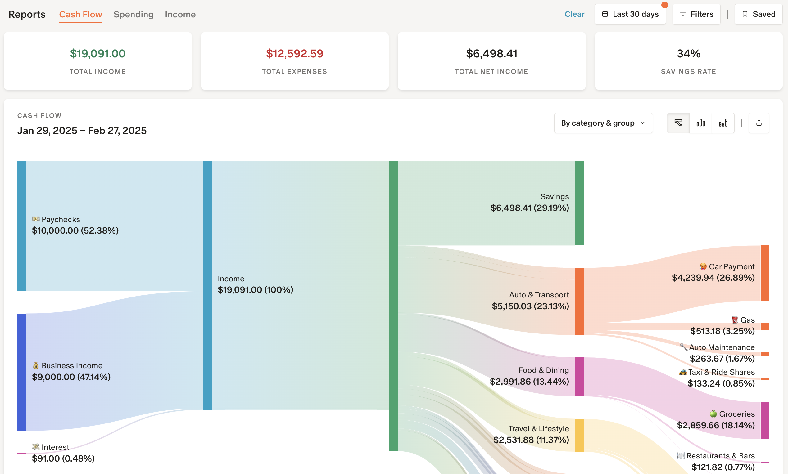 CashFlow1.png