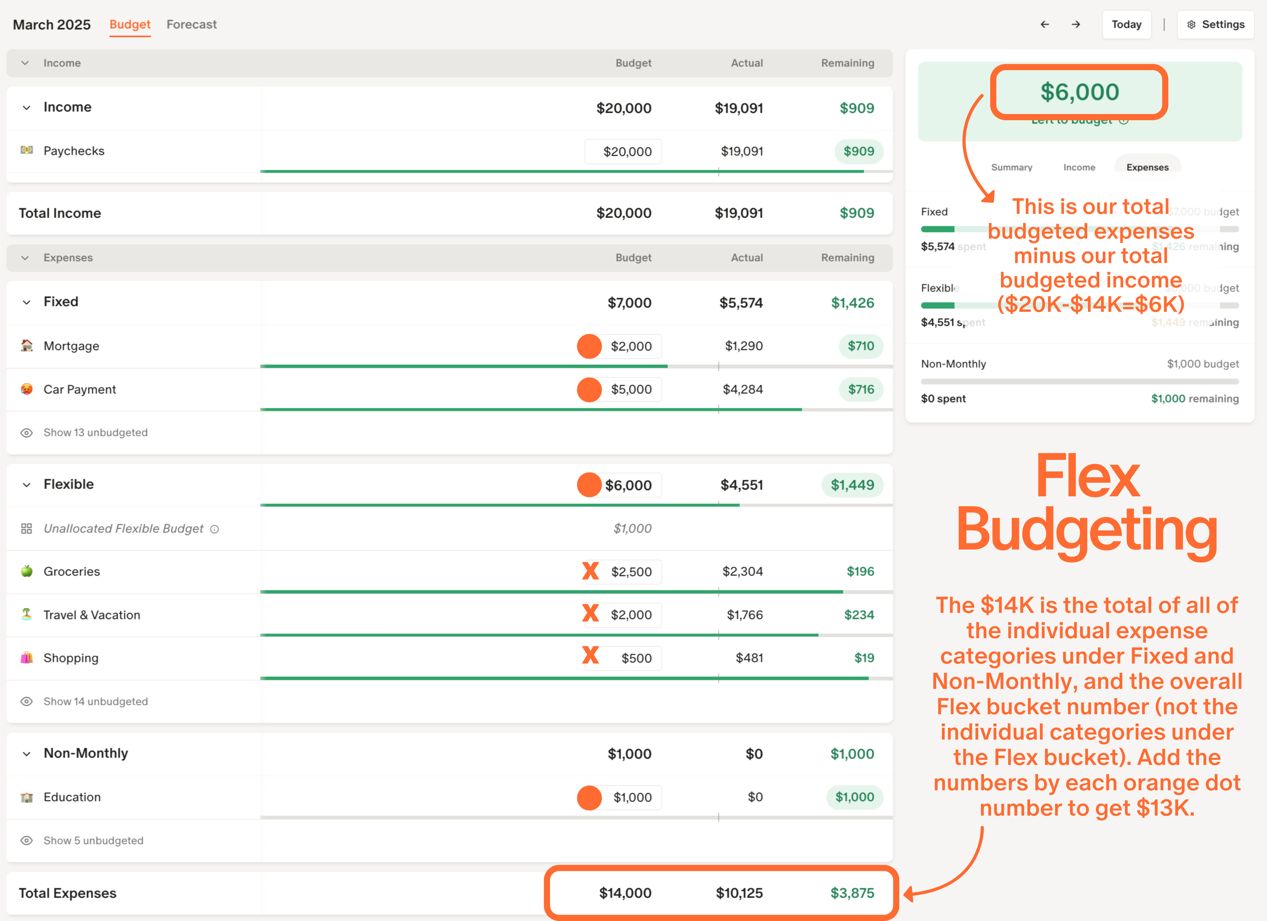 Flex Budgeting.png